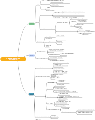 psychologie du consommateur