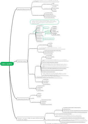 cellules végétales