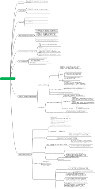 Trouble de la déglutition