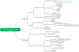 Médicaments du système nerveux efférent