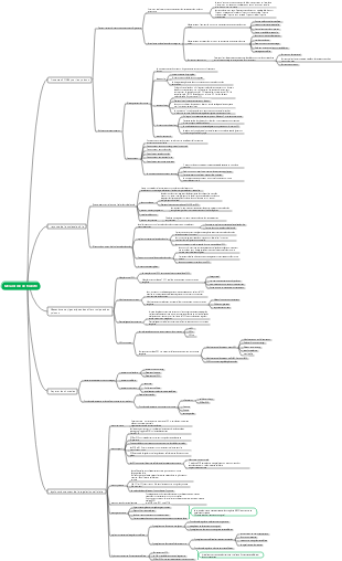 Fondements de la toxicologie Chapitre 4