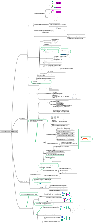 Fondements de la toxicologie Chapitre 5