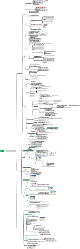 Fondements de la toxicologie Chapitre 2