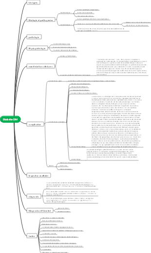 Chapitre 49 Diabète, y compris les points clés