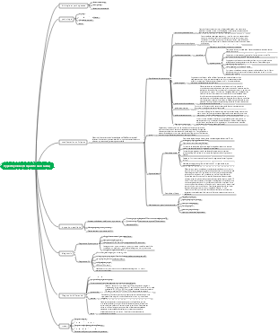Chapitre 46 Hyperthyroïdie