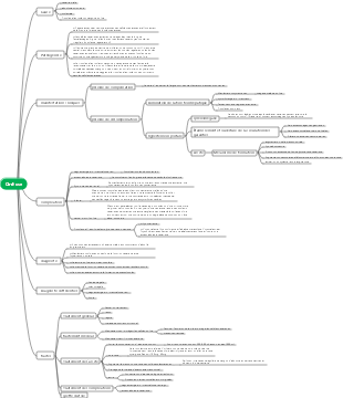 Chapitre 28 Cirrhose ✓