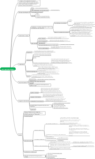 Chapitre 24 Ulcère gastroduodénal