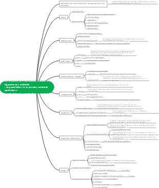 Chapitre 17 Hypertension