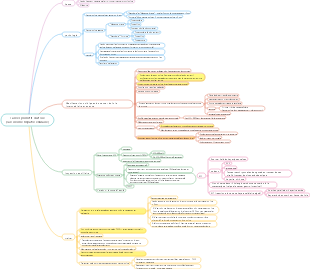 Cancer primitif du foie (carcinome hépatocellulaire)