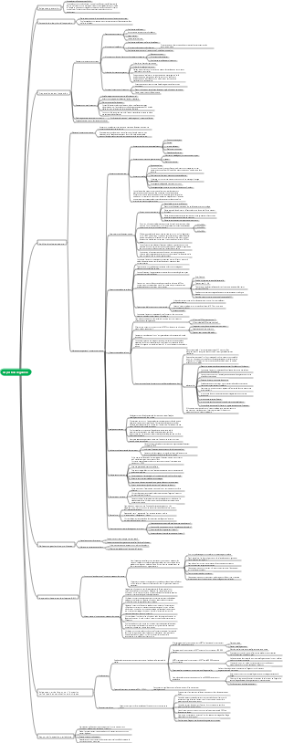 Inspection régulière