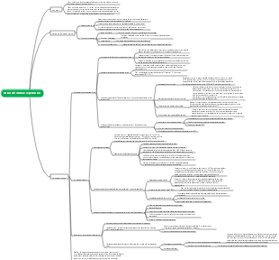 Patient Chapitre 12 Lésion d'ischémie-reperfusion