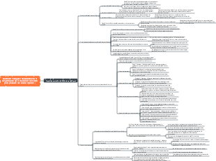 Comment configurer la collaboration StableDiffusion et EbSynth