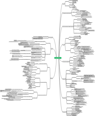La maladie d'Alzheimer