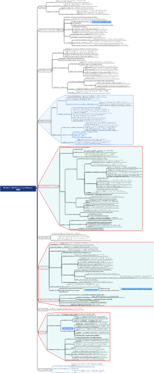 Maladies infectieuses-Maladies infectieuses virales-Dengue