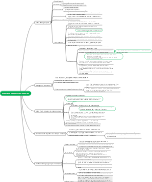 civilisation européenne ancienne