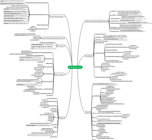 Théorie et pratique de la science des données Chapitre 4
