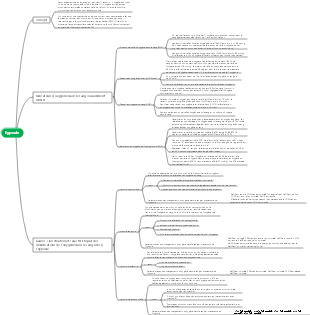 Patient Chapitre 7 Hypoxie