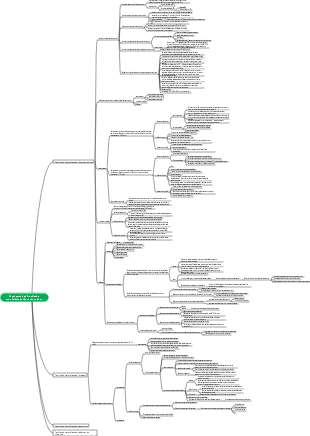 Physiopathologie Troubles du métabolisme de l'eau et du sodium