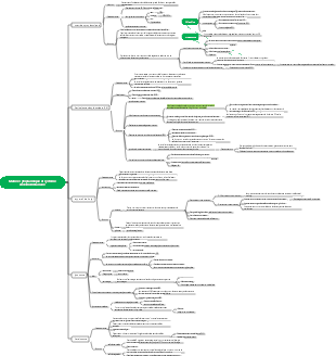 Matrice cytoplasmique et système endomembranaire