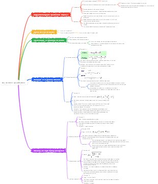 Des données quantitatives