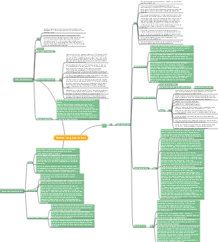 Éléments du groupe du bore