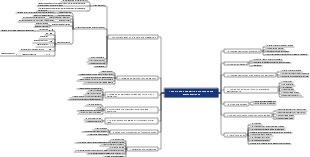 Théorie des probabilités et statistiques mathématiques