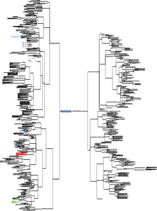 Principes de composition informatique