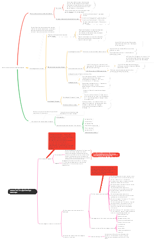 Les données et leurs caractéristiques
