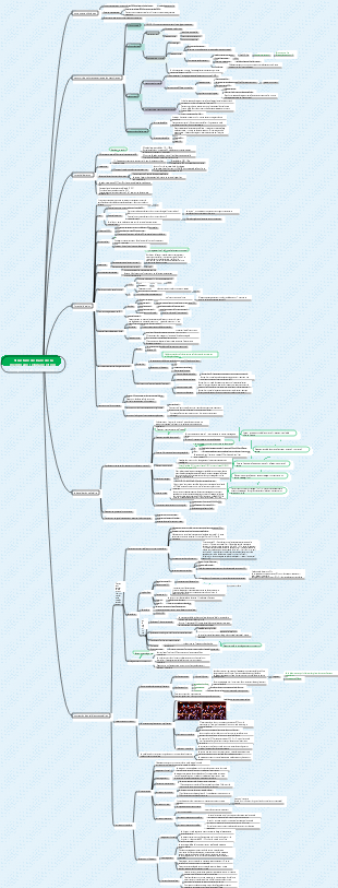 Fonctions de base des cellules physiologiques