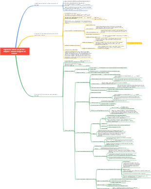 Ingénierie routière (Inspecteur) Chapitre 1 Introduction générale Section 1
