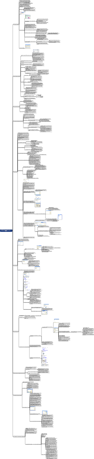 Outil d'exploration de données——WEKA