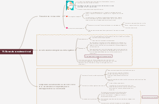 [Éducation familiale] Améliorer la concentration des enfants  Ouvrir la conscience de soi