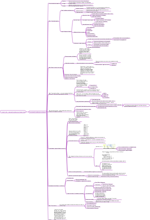 Entraînement explosif