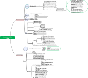 Système de récompense des commissions du département commercial