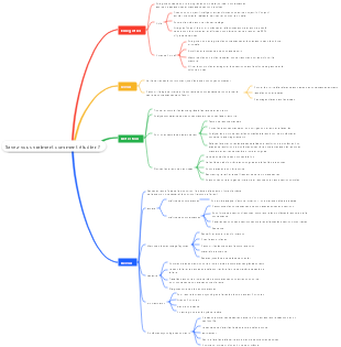 Les secrets d'apprentissage 