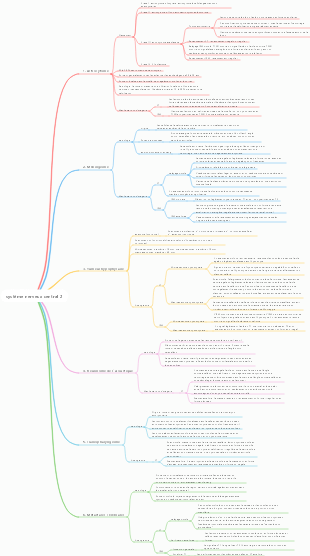 système nerveux central 2
