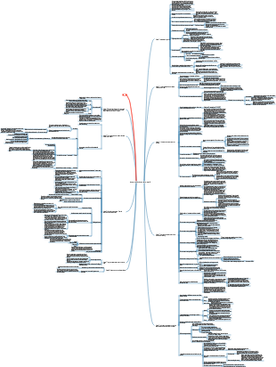 Les super symboles sont super créatifs