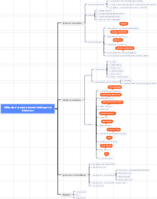 Véhicule d'assainissement intelligent et silencieux