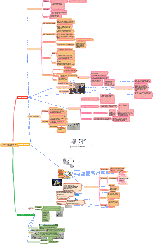 Cognition des robots industriels
