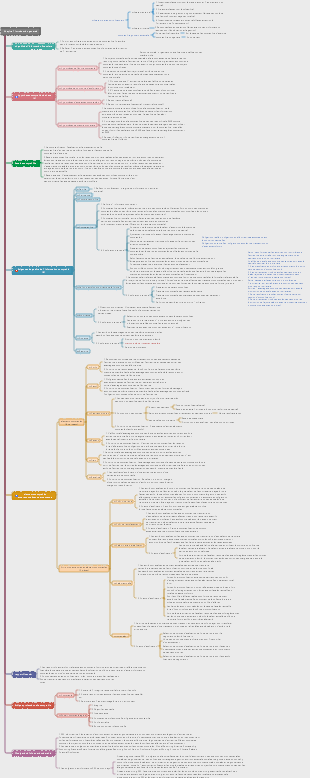 Comptabilité CPA (Chapitre 1 Introduction générale)