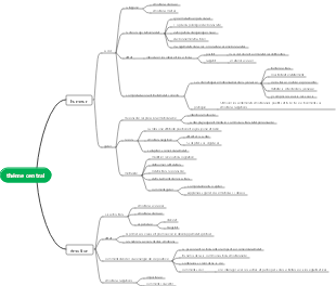 Unité 2☀︎Soyez le maître des émotions