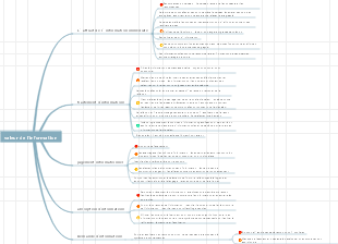 valeur de l'information