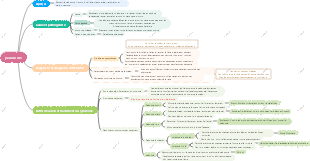 Examen de praticien de la médecine traditionnelle chinoise contre le paludisme
