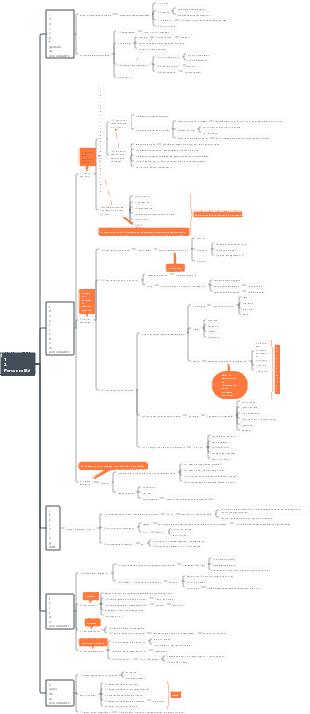 Psychologie générale 12. Personnalité