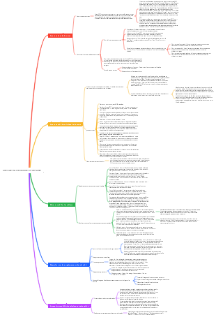 Créer une base de données et des tables