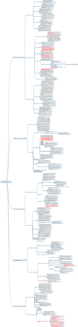 Négociation avec avantage - Le secret gagnant d'un négociateur as