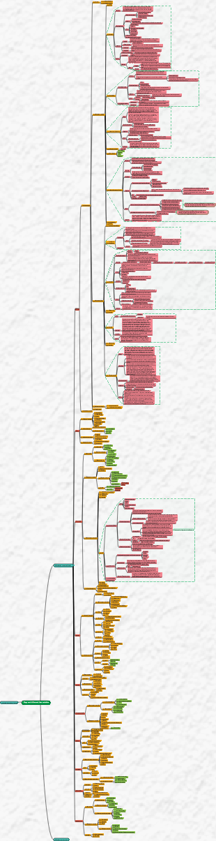 Diagnostic différentiel des systèmes digestifs canin et chat
