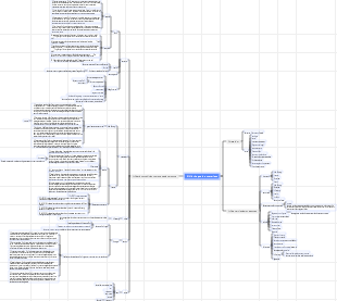 Bibliothèque de matériaux