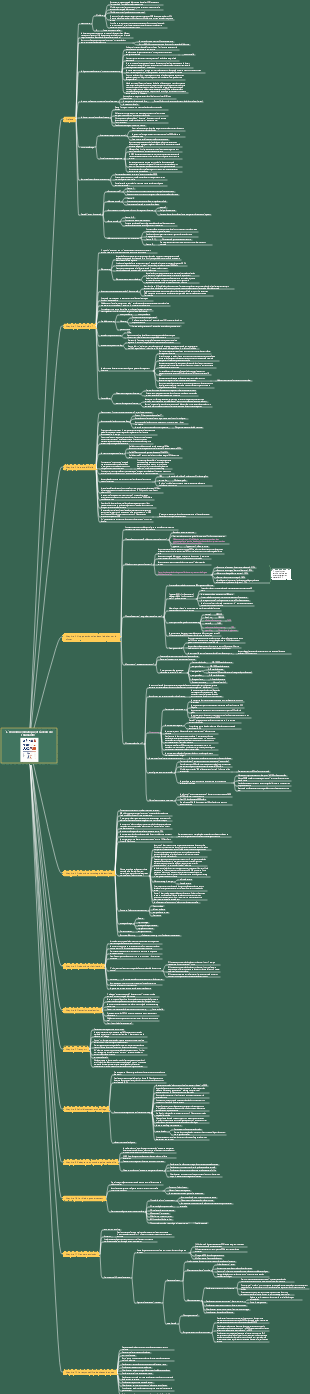 L'économie climatique et l'avenir de l'humanité