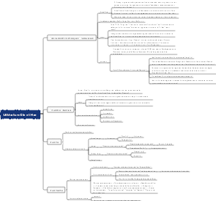 Littérature Qin et Han